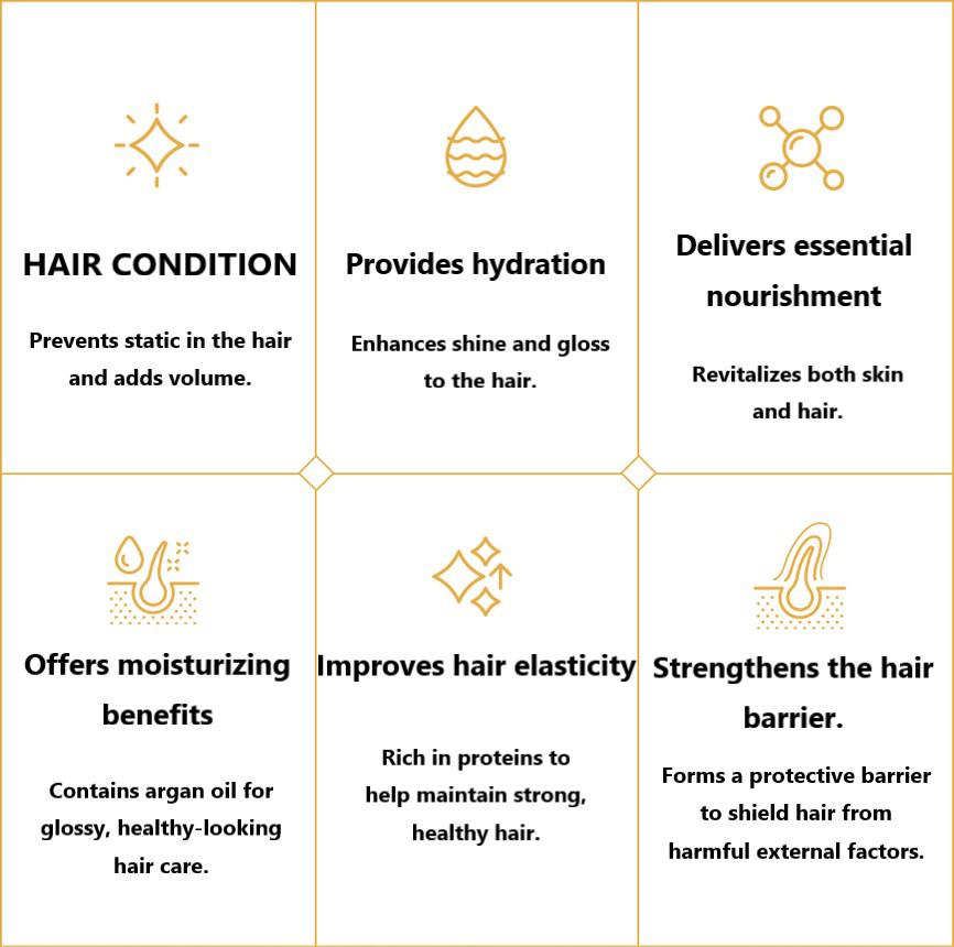 ROKKISS | Milk Protein Damage Care Hair Pack - Image 7